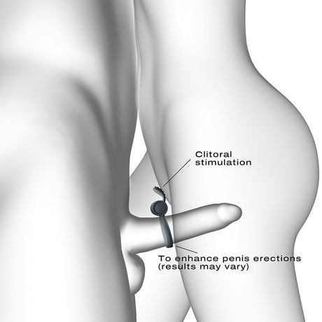 Dorcel Power Clit Plus Vibrating Cockring illustration showing clitoral stimulation and penis enhancement features.
