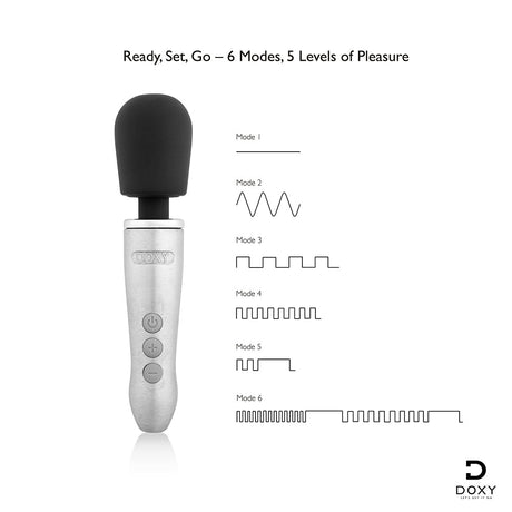 Doxy Go Travel-sized Wand Massager Brushed Metal showing 6 modes and 5 levels of pleasure settings.