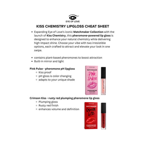 Eye Of Love Matchmaker Pink Pulse Pheromone pH Lip Stain and Crimson Kiss products on a cheat sheet.